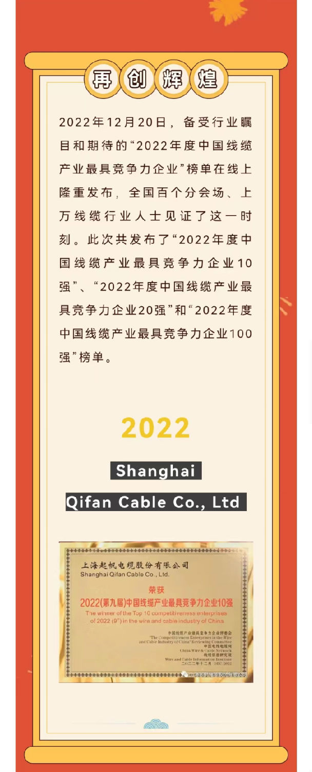 2022年度中國(guó)線纜產(chǎn)業(yè)最具競(jìng)爭(zhēng)力企業(yè)10強(qiáng)g