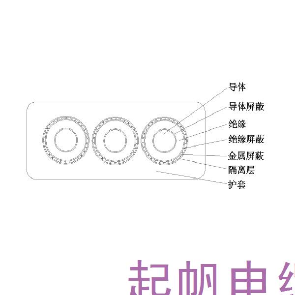 乙丙橡皮絕緣橡皮護套港機用中壓卷筒扁<font color='red'>電纜</font>-GJEFRB-6/10kV、8.7/10kV