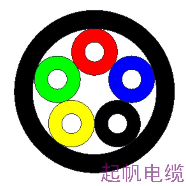 硅橡膠絕緣硅橡膠護(hù)套<font color='red'>電力電纜</font>-FF/FFR-0.6/1kV